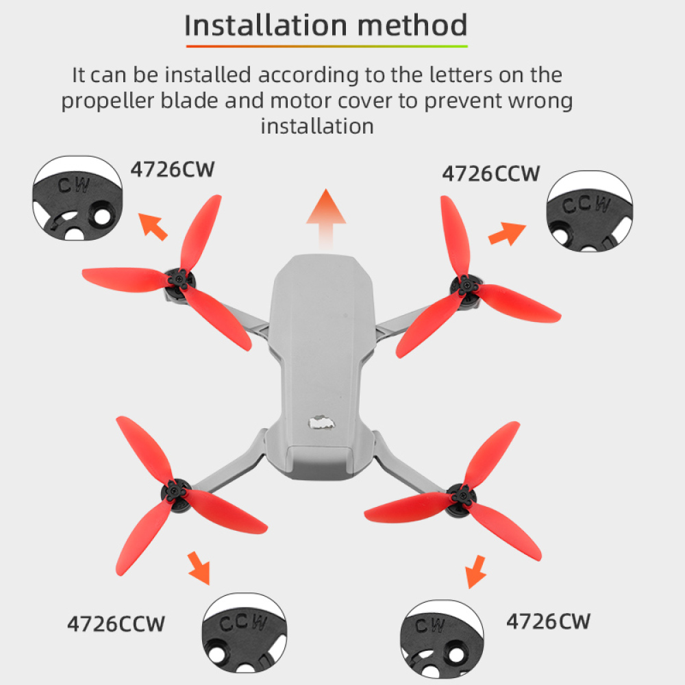 for DJI MINI SE/1/2 Drone Quic - đánh giá và giá Dji Drone Mini 3